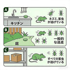 12個入り 人気の天然成分ネズミ忌避剤（きひざい）ボール