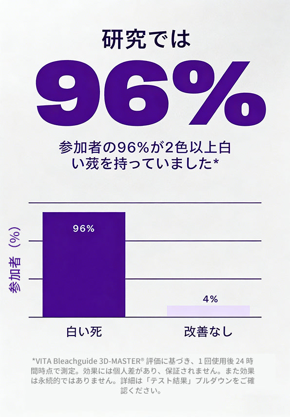 【代金引換OK！】V34 ホワイトニングストリップ