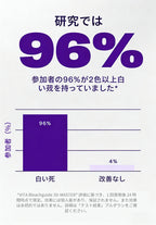 【代金引換OK！】V34 ホワイトニングストリップ