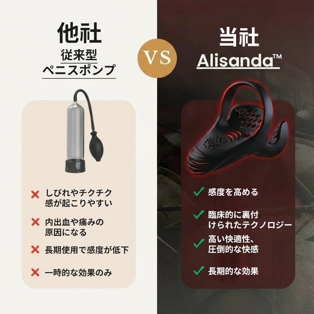 ✅ 代金引換OK！ペニスサイズ感と硬さを向上トレーナー
