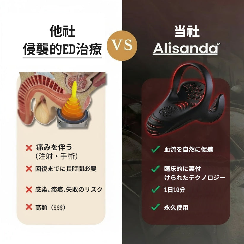 ✅ 代金引換OK！ペニスサイズ感と硬さを向上トレーナー