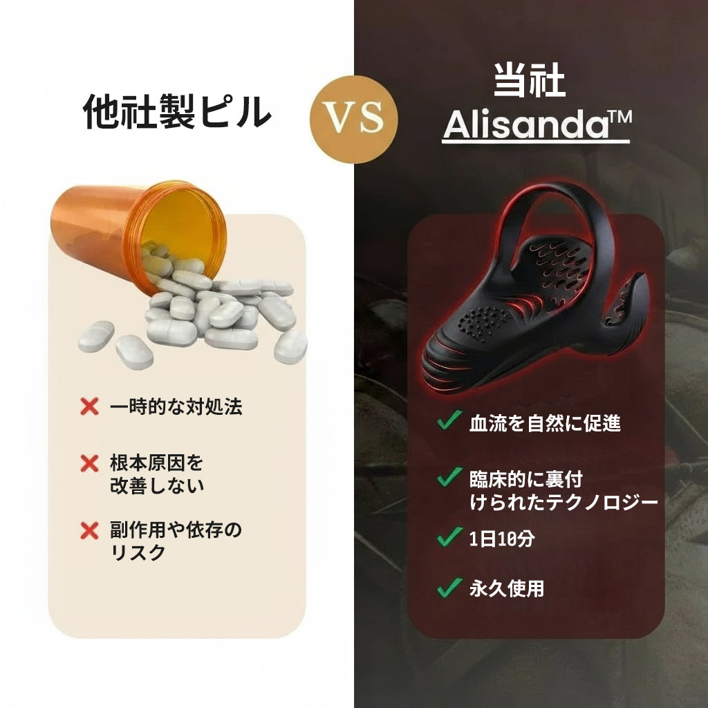 ✅ 代金引換OK！ペニスサイズ感と硬さを向上トレーナー