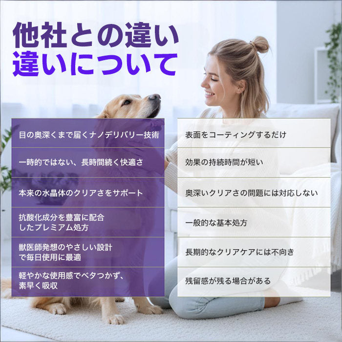 RZXEA™ ペットナノ目薬｜速効性涙やけ除去＆目のクリーナー