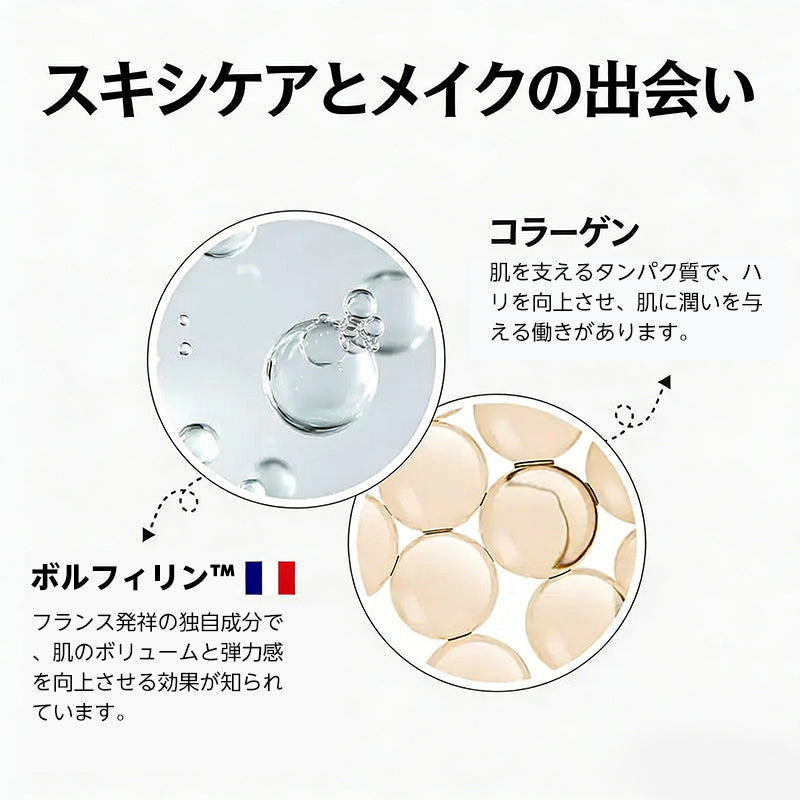 🎉1+1🎉ELROEL BLANC カバークリームスティック V - コラーゲンカプセル配合のカラーチェンジファンデーションスティック(0.45 oz)