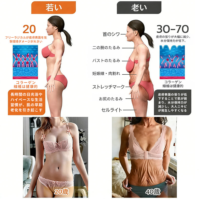 𝐑𝐨𝐥𝐢𝐦𝐞𝐲® ボトックス ビーベノム フィルミング セラムスティック