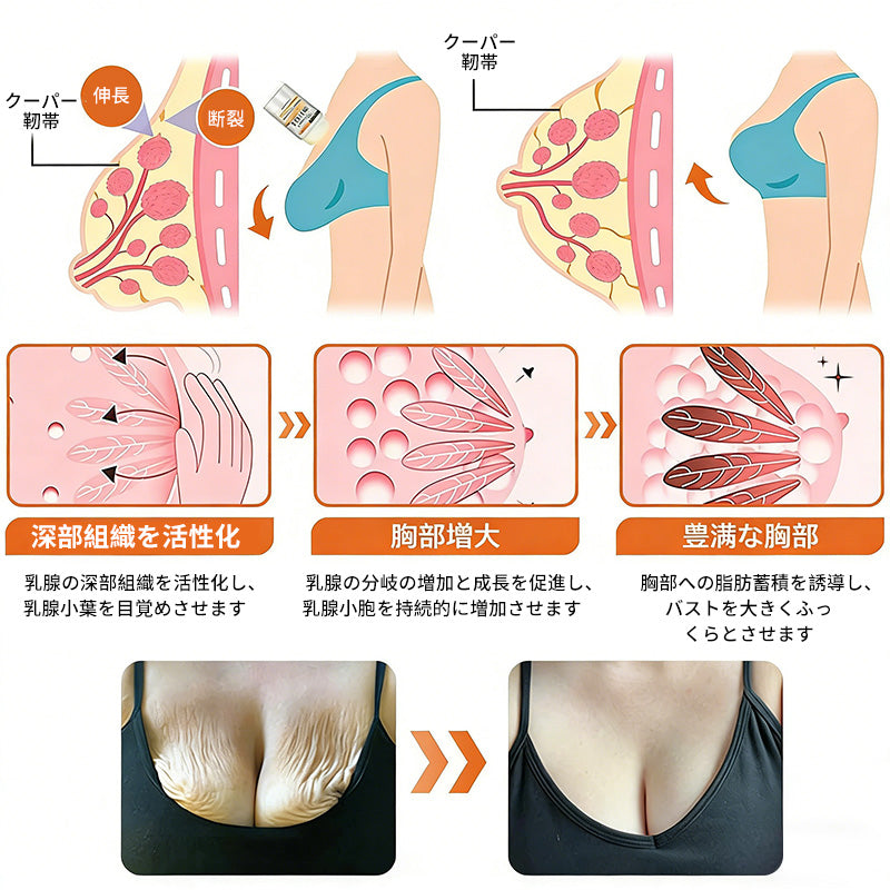 𝐑𝐨𝐥𝐢𝐦𝐞𝐲® ボトックス ビーベノム フィルミング セラムスティック